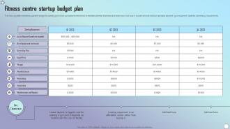 Fitness Centre Startup Budget Plan