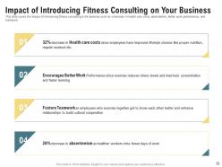 Fitness coach powerpoint presentation slides