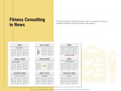 Fitness consulting in news daily ppt powerpoint presentation icon sample