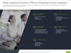 Fitness consulting powerpoint presentation slides
