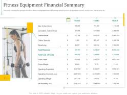 Fitness Equipment Financial Summary Fitness Equipment Investor Funding Elevator