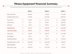 Fitness Equipment Financial Summary Ppt Themes