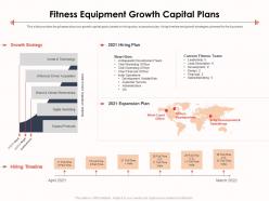Fitness equipment growth capital plans ppt mockup