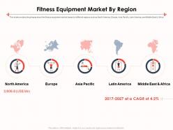 Fitness equipment market by region ppt pictures