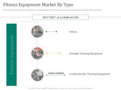 Fitness equipment market by type fitness equipment investor funding elevator