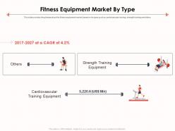 Fitness equipment market by type ppt formats