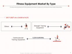Fitness equipment pitch deck ppt template