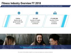 Fitness industry overview fy 2018 global health ppt powerpoint topics