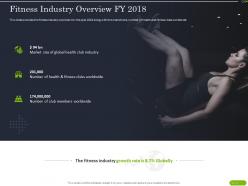 Fitness industry overview fy 2018 ppt powerpoint presentation portfolio icons