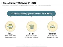 Fitness industry overview fy 2018 worldwide ppt powerpoint presentation layouts