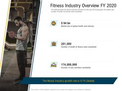 Fitness industry overview fy 2020 global ppt powerpoint presentation ideas information