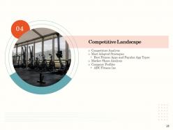 Fitness industry statistics powerpoint presentation slides
