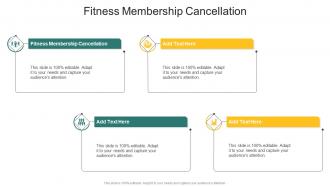 Fitness Membership Cancellation In Powerpoint And Google Slides Cpb