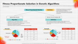 Fitness Proportionate Selection In Genetic Algorithms Soft Computing