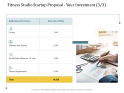 Fitness studio startup proposal your investment l2230 ppt powerpoint inspiration