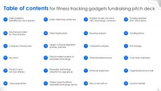 Fitness Tracking Gadgets Fundraising Pitch Deck Ppt Template Ideas Pre-designed