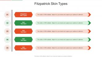Fitzpatrick Skin Types In Powerpoint And Google Slides Cpb
