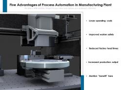 Five advantages of process automation in manufacturing plant