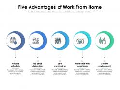 Five advantages of work from home