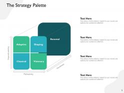 Five Approaches To Business Strategy Powerpoint Presentation Slides