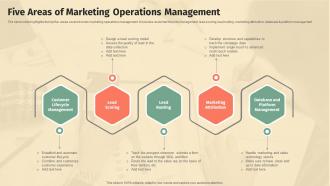 Five Areas Of Marketing Operations Management