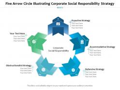 Five arrow circle illustrating corporate social responsibility strategy