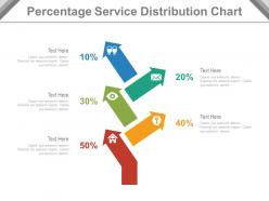 Five arrows with percentage service distribution chart powerpoint slides