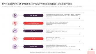 Five Attributes Of Extranet For Telecommunication And Networks