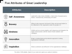 Five attributes of great leadership