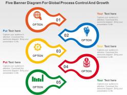 Five banner diagram for global process control and growth flat powerpoint design