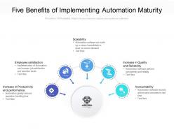 Five benefits of implementing automation maturity