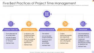 Five Best Practices Of Project Time Management