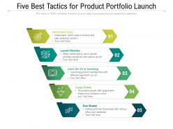 Five best tactics for product portfolio launch