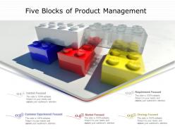 Five blocks of product management