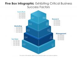 Five box infographic exhibiting critical business success factors