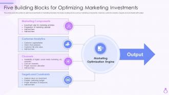 Five Building Blocks For Optimizing Marketing Investments