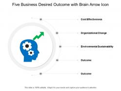 Five business desired outcome with brain arrow icon