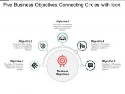 Five business objectives connecting circles with icon