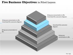 Five business objectives powerpoint template slide