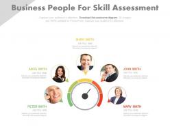 Five business peoples for skill assessment powerpoint slides