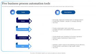 Five Business Process Automation Tools