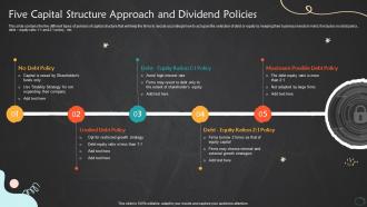 Five Capital Structure Approach And Dividend Policies
