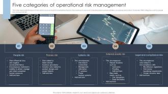 Five Categories Of Operational Risk Management Erm Program Ppt Professional Graphics Download