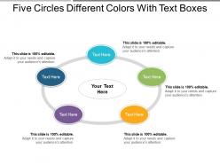 Five Circles Different Colors With Text Boxes