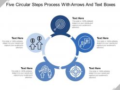 Five circular steps process with arrows and text boxes