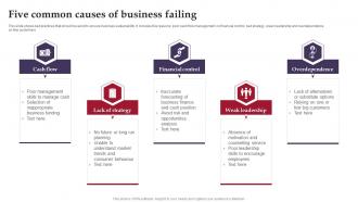 Five Common Causes Of Business Failing