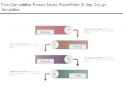 Five competitive forces model powerpoint slides design templates