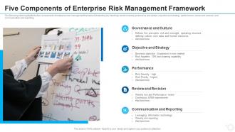 Five components of enterprise risk management framework