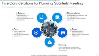 Five Considerations For Planning Quarterly Meeting