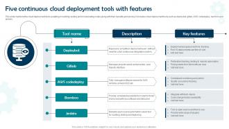 Five Continuous Cloud Deployment Tools With Features